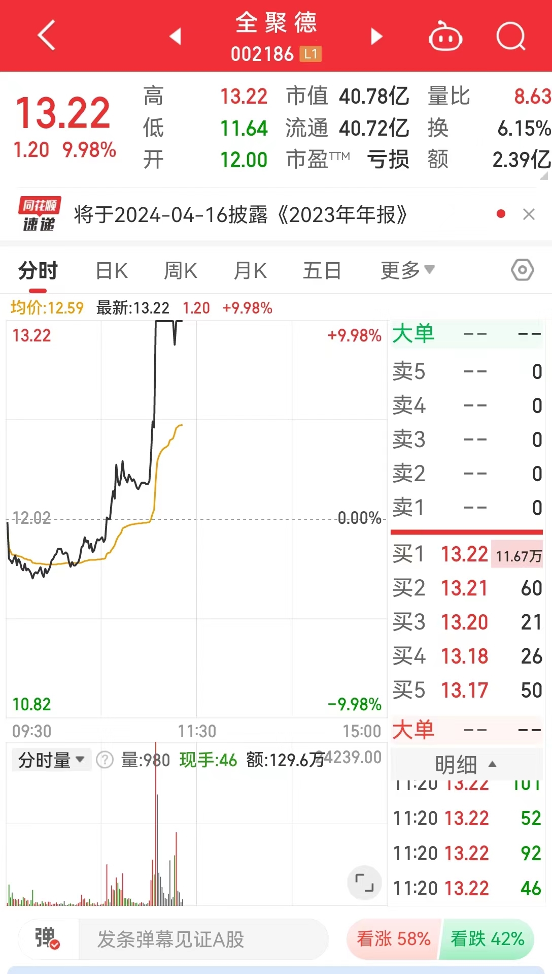 年夜饭“爆单”,,500元佛跳墙预制菜销量超万份!