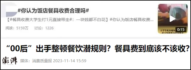 因“6元餐位费”火锅店被查处!这4种“块块钱”千万别碰!