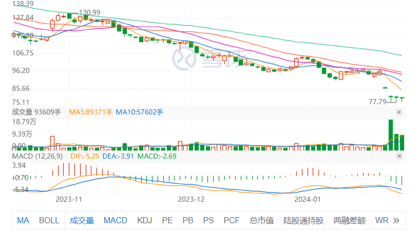 拟赴港上市,“速冻大佬”盯上了海外生意?