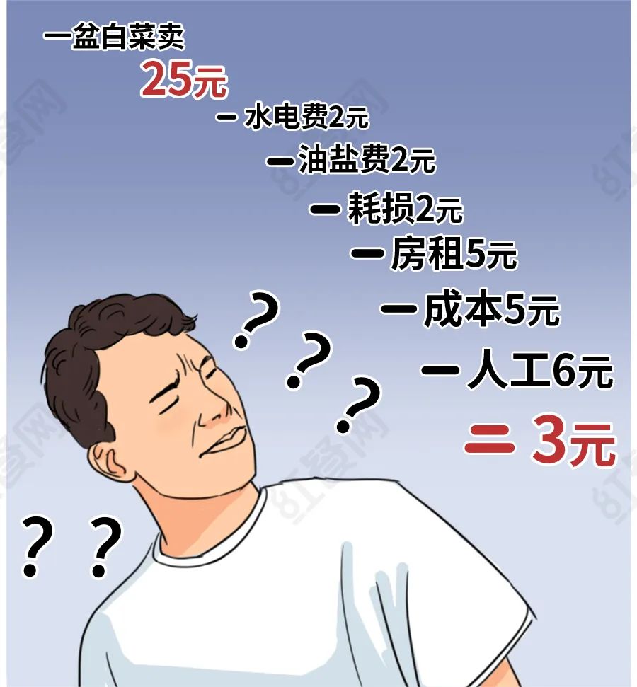 【讨论】餐饮老板，还是一个低门槛职业吗？