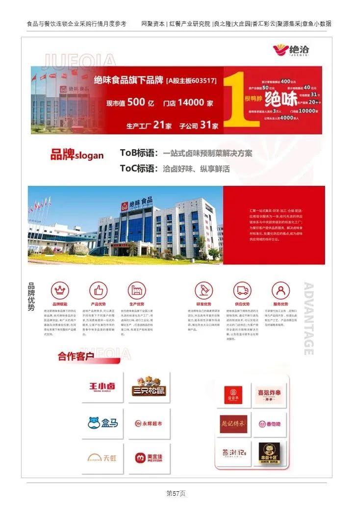 禽类综合上涨、生猪月末止跌反弹！最新食材采购行情报告发布