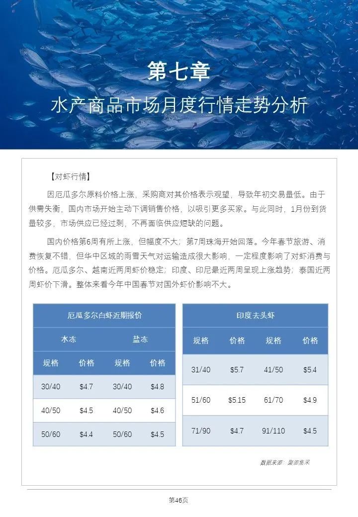 禽类综合上涨、生猪月末止跌反弹！最新食材采购行情报告发布