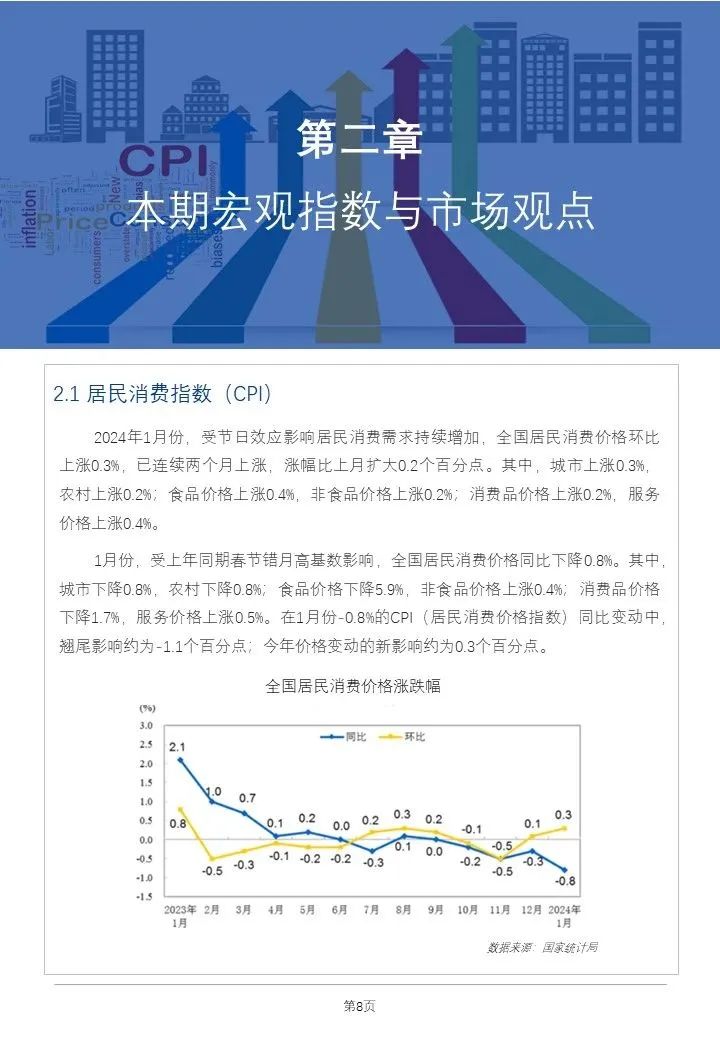 禽类综合上涨、生猪月末止跌反弹！最新食材采购行情报告发布