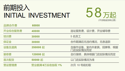 58万元开家奈雪!奈雪的茶官宣2024年加盟新政策