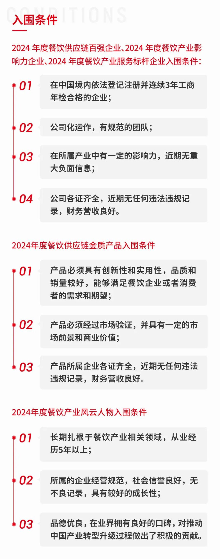 “第四届中国餐饮产业红牛奖”即将重磅揭晓！