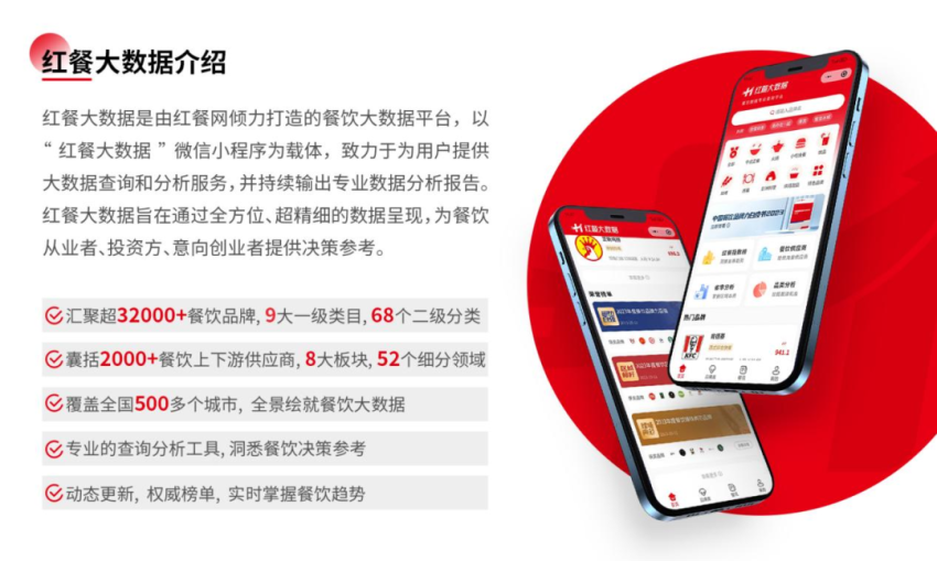 助力合作伙伴发展，“红餐年度金牌企业会员”服务重磅上线！