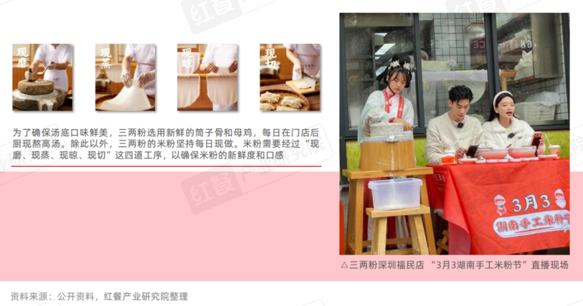 《米粉品类发展报告2024》发布:向千亿规模进军,赛道进一步细分