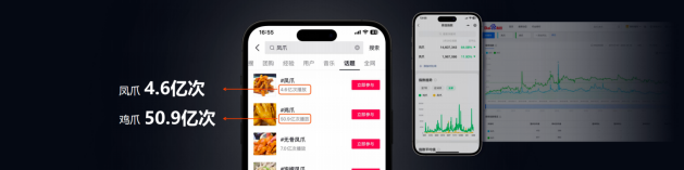 全国突破600+家！“川渝卤味之王”又有新动作！