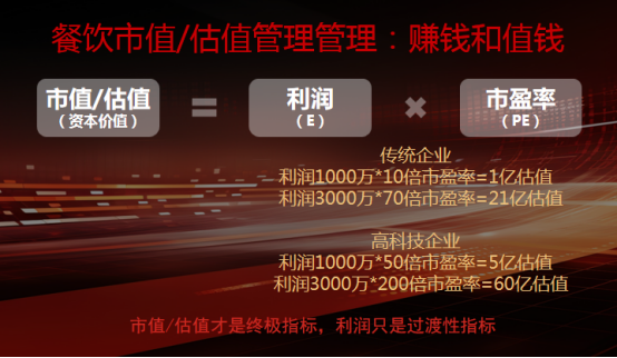 郑翔洲：海底捞开了一个“坏头”