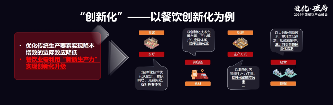 揭秘消费行业未来走向，三大趋势值得餐饮人关注