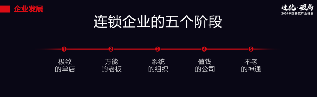 李剑：自创品牌的时机已经错过，大部分餐饮创业者会沦为“炮灰”