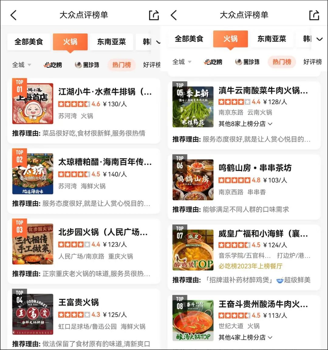 被大批知名火锅盯上!2024,地域性火锅即将爆发