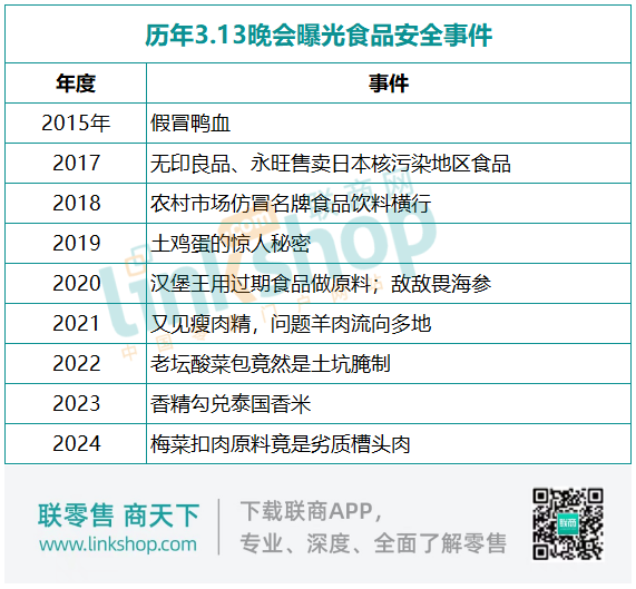 全面开源,老乡鸡回应预制菜问题的背后真相