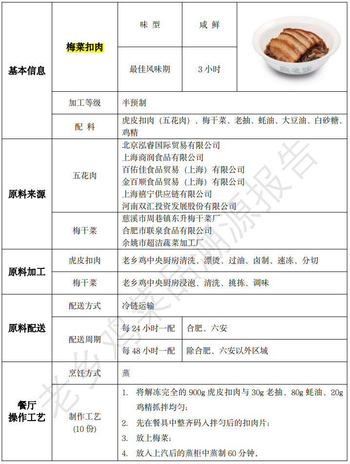 全面开源,老乡鸡回应预制菜问题的背后真相