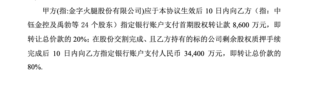 “踩雷”中钰资本再起余波，金字火腿陷1.2亿元交易纠纷