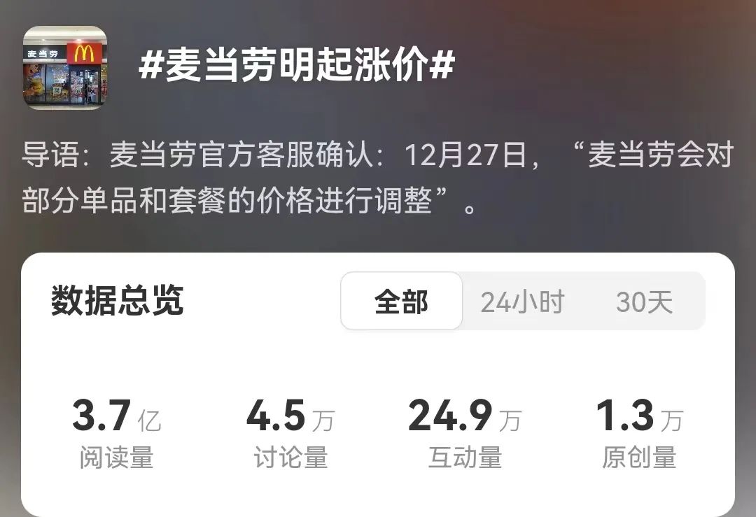 透视餐饮巨头：麦当劳的边界