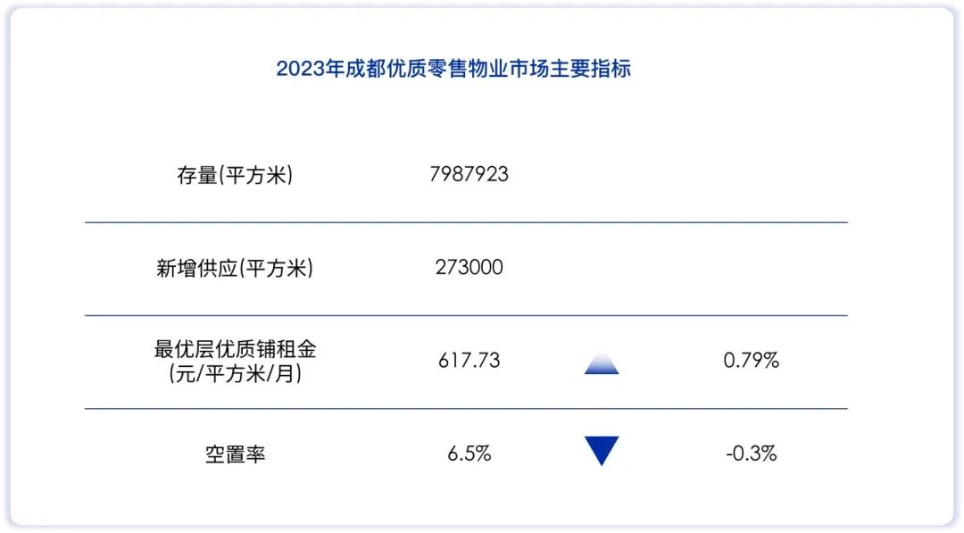 透视餐饮巨头：麦当劳的边界