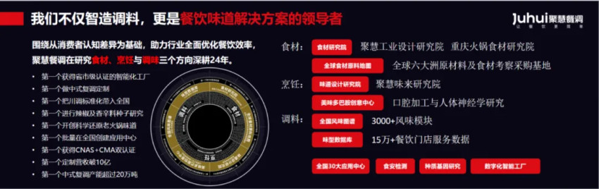 王斌：万店连锁时代到来，要从“餐饮认知效率”中锚定利润新蓝海