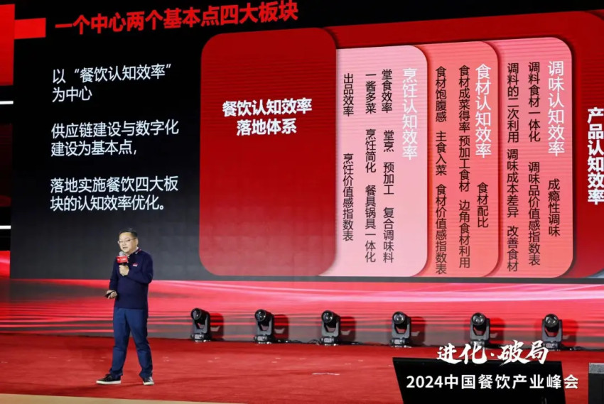 王斌：万店连锁时代到来，要从“餐饮认知效率”中锚定利润新蓝海