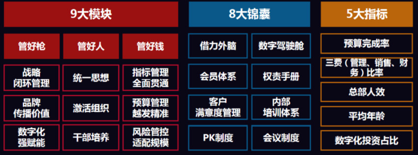 万店盈利智库陈志强:餐饮行业有望批量产生千亿富豪