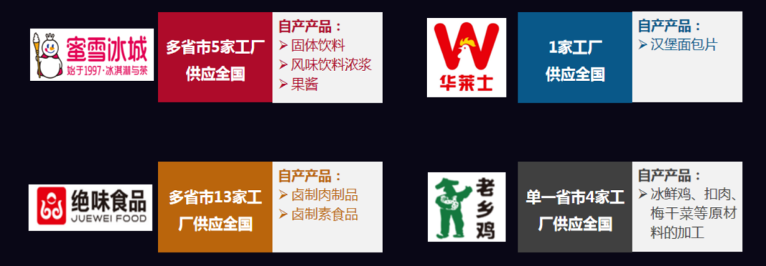 万店盈利智库陈志强:餐饮行业有望批量产生千亿富豪