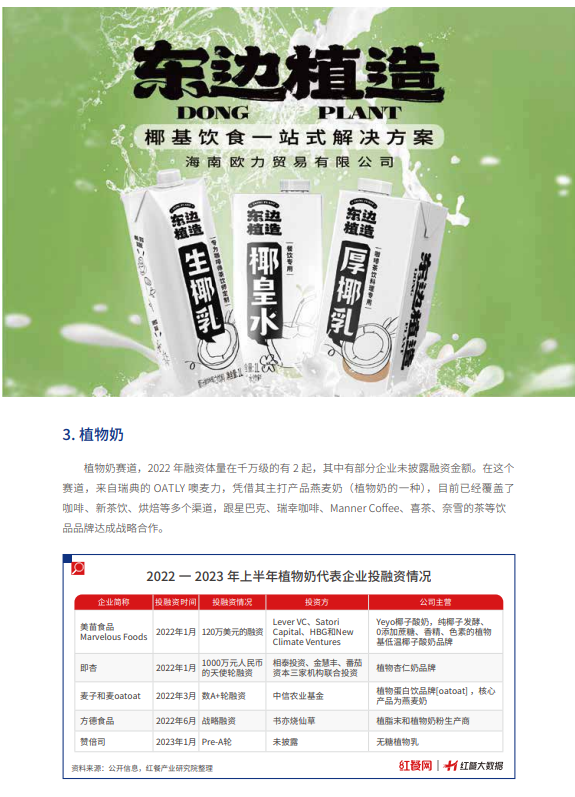 诚邀共创者!《中国餐饮供应链指南2024》编撰工作火热进行中!