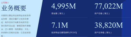 北京知名餐厅突然闭店,供应商称欠款约400万元