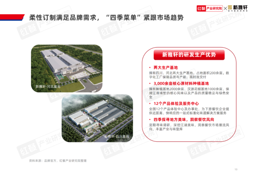 《江湖菜发展报告2024》发布:江湖菜赛道进入稳步扩张期,赛道进一步挖掘潜力大