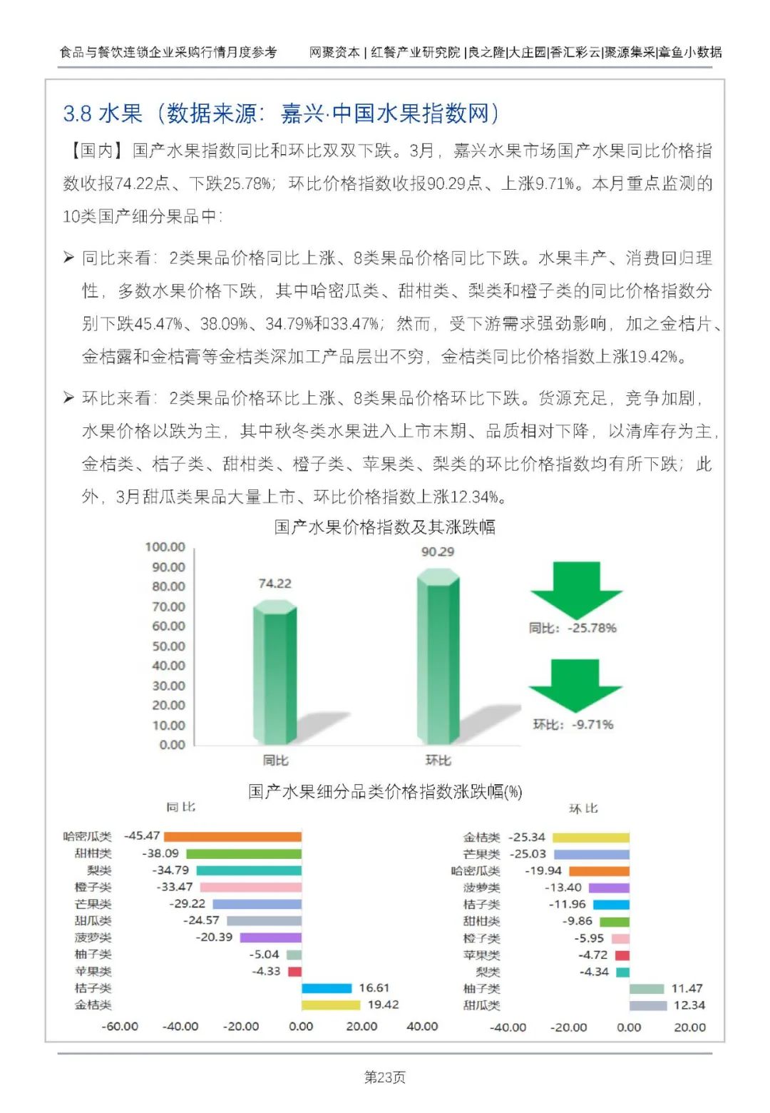 猪肉价格上行,牛肉行情弱稳运行!最新食材报告发布