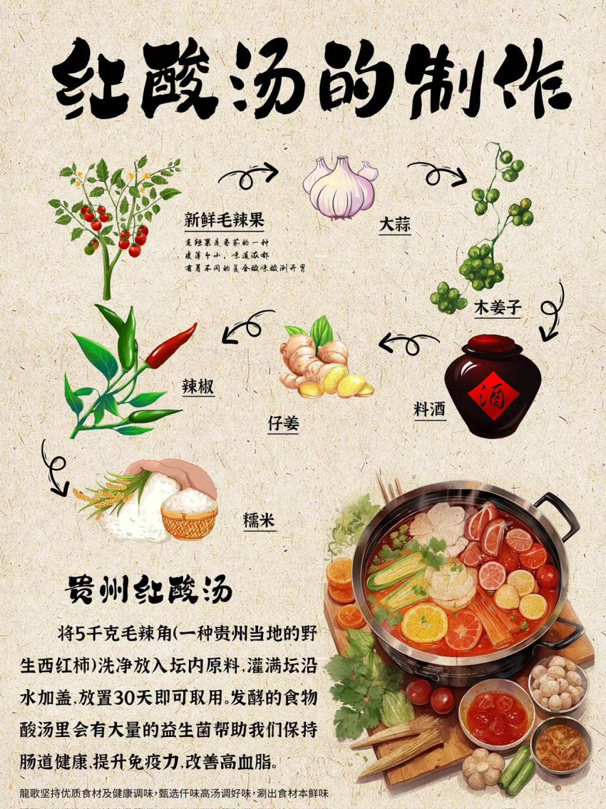 仟味×龍歌联合上新贵州酸汤,一站式搞定创新难题