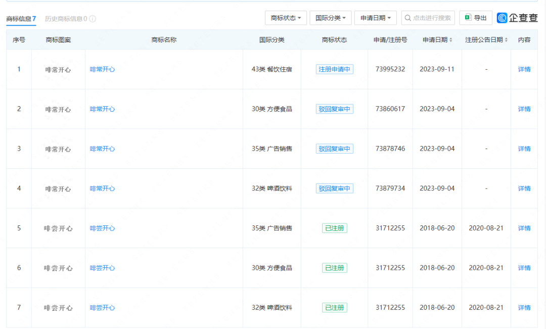 “第九届中国烹饪世界大赛”开幕;去年我国餐饮食材消费规模同比增20.45%