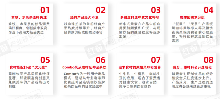 《现制饮品创新趋势研究报告2024》：八大产品创新趋势值得关注