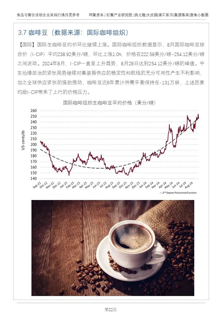 牛产品行情偏向稳定，猪价先涨后跌！最新食材报告发布