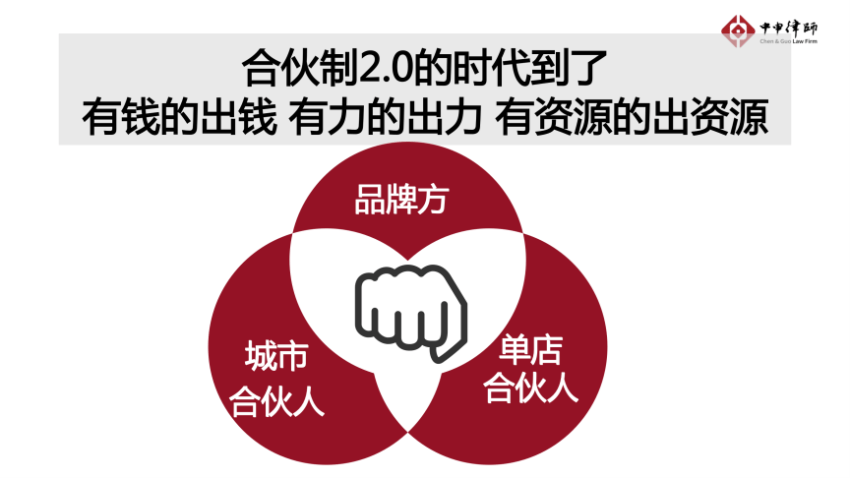 合伙制2.0：门店扩张与城市布局中的资源重构及共赢策略