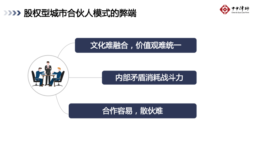 合伙制2.0：门店扩张与城市布局中的资源重构及共赢策略