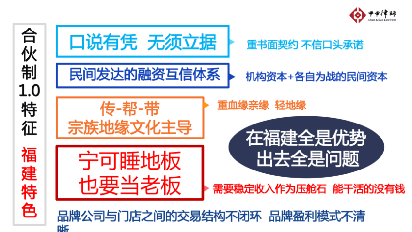 合伙制2.0：门店扩张与城市布局中的资源重构及共赢策略