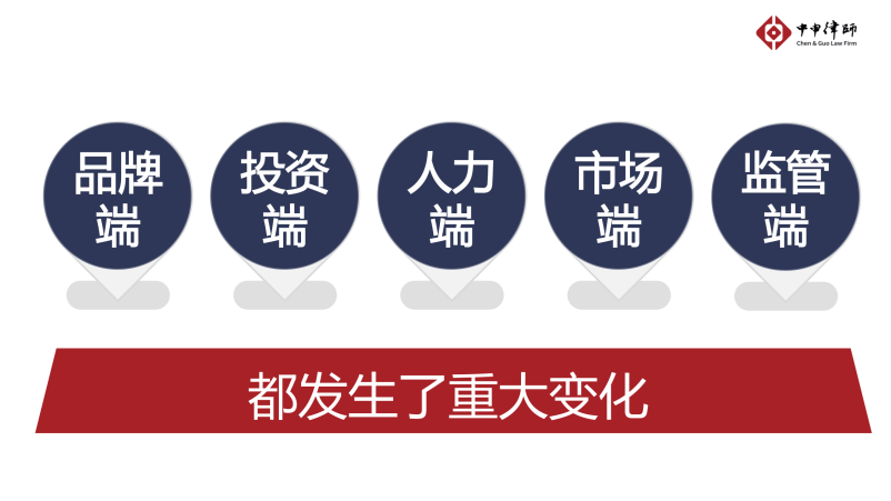 合伙制2.0：门店扩张与城市布局中的资源重构及共赢策略