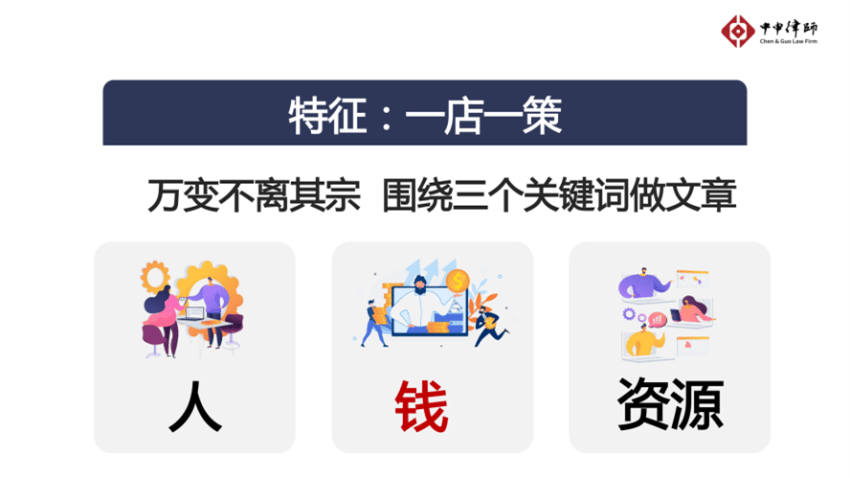 合伙制2.0：门店扩张与城市布局中的资源重构及共赢策略