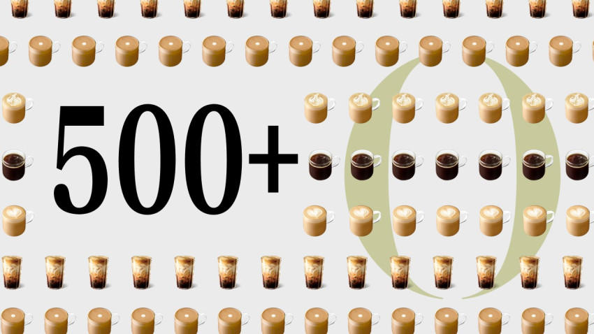 “风味加满不加糖”，星巴克引领风味咖啡进入无糖时代