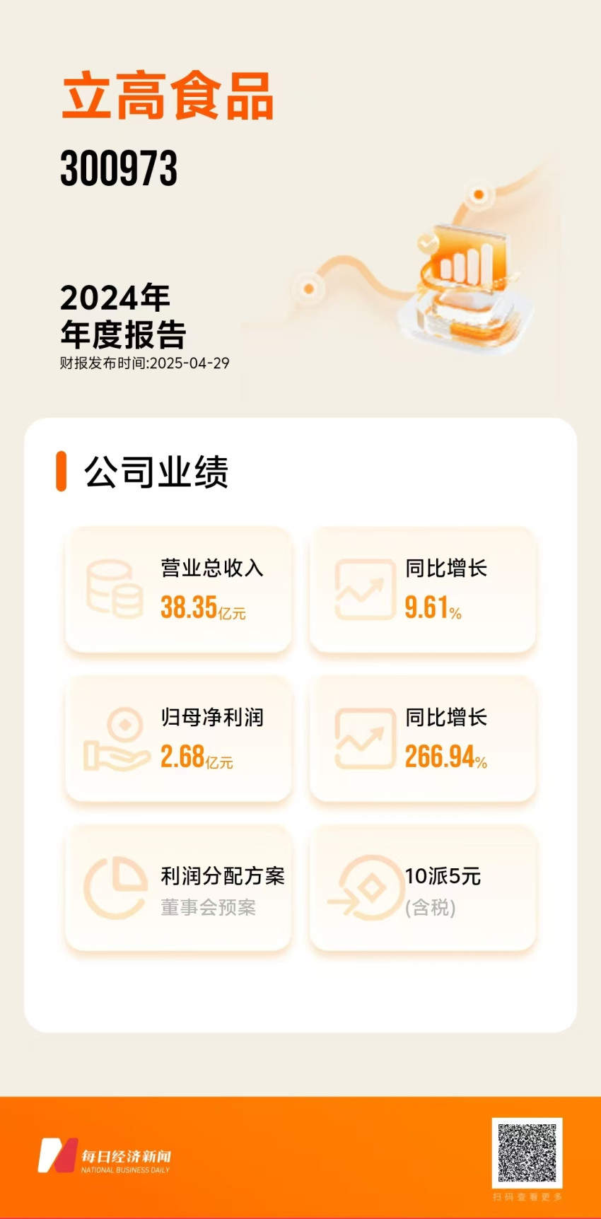 这家山姆麻薯供应商去年狂揽38亿元 揭开商超“网红”烘焙单品的繁荣与隐忧